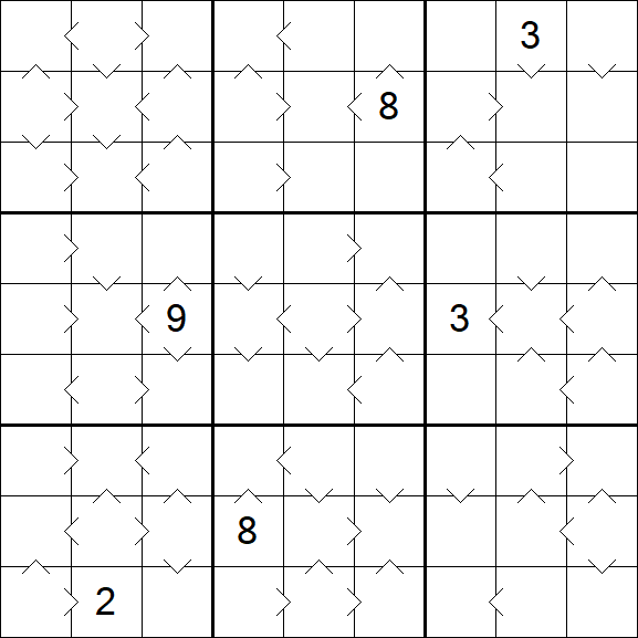 Greater Than Sudoku - Difficile