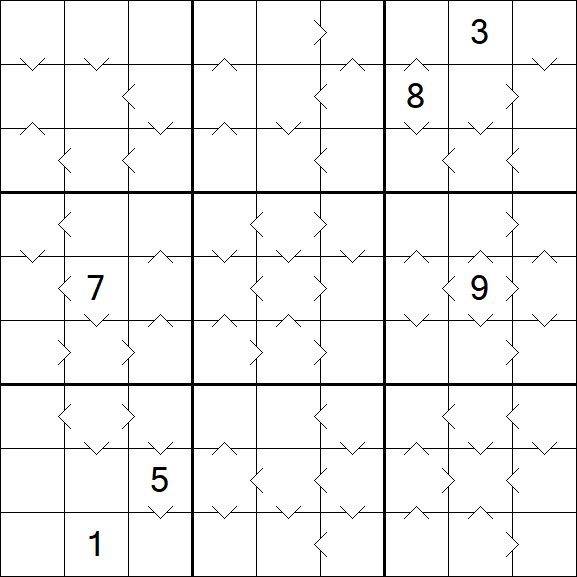 Greater Than Sudoku - Difficile