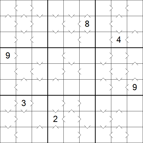 Greater Than Sudoku - Difficile