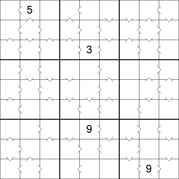 Greater Than Sudoku - Difficile