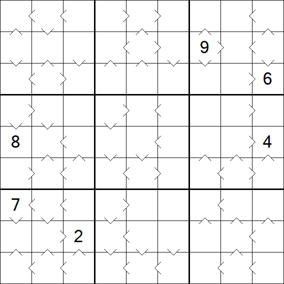 Greater Than Sudoku - Hard