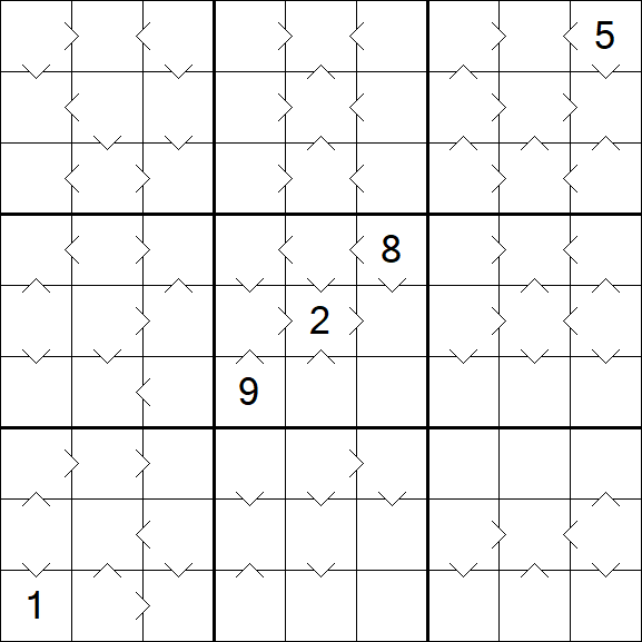 Greater Than Sudoku - Difficile