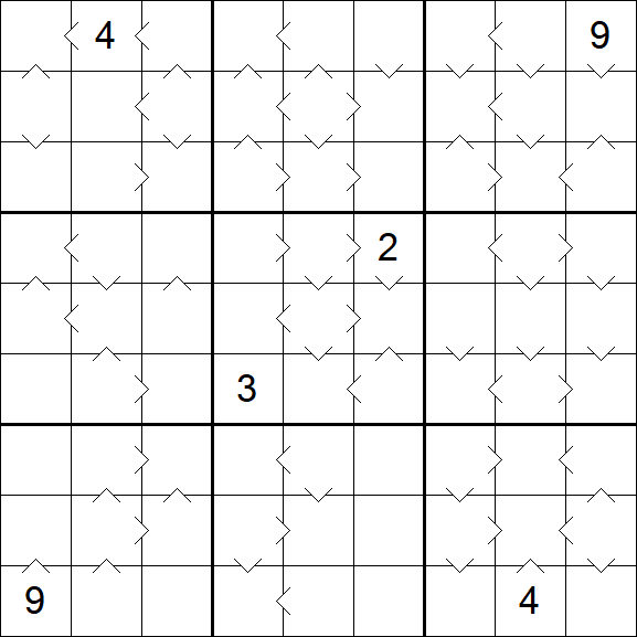 Greater Than Sudoku - Difficile