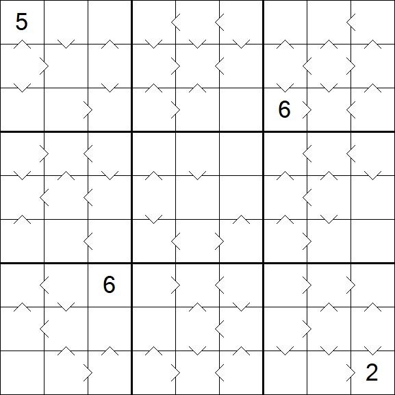 Greater Than Sudoku - Hard