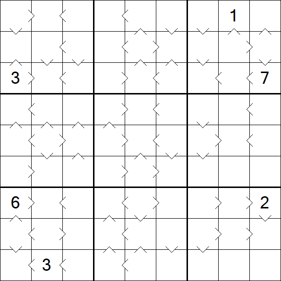Greater Than Sudoku - Hard