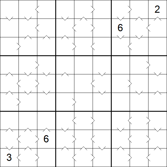 Greater Than Sudoku - Hard
