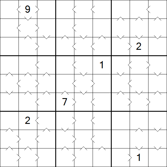 Greater Than Sudoku - Hard