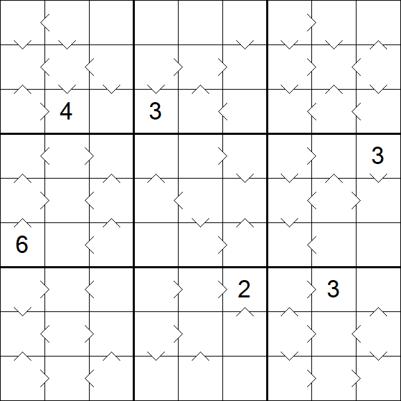 Greater Than Sudoku - Hard