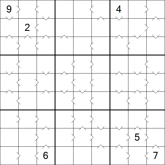 Greater Than Sudoku - Hard