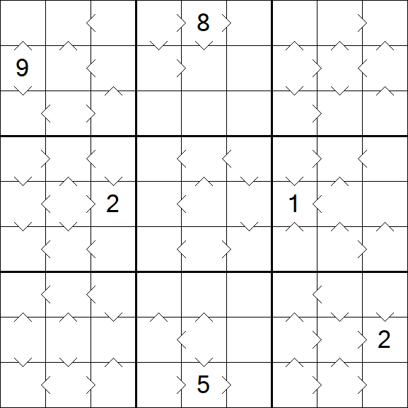 Greater Than Sudoku - Hard