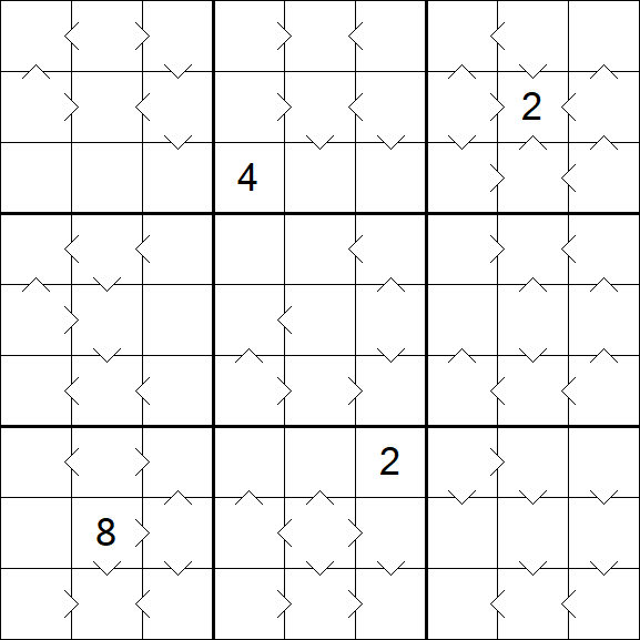 Greater Than Sudoku - Difficile