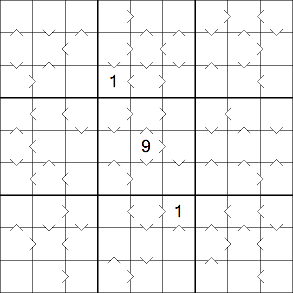 Greater Than Sudoku - Difficile