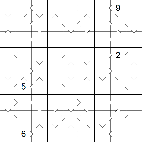 Greater Than Sudoku - Difficile