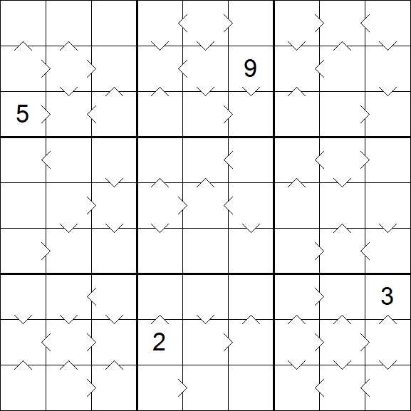 Greater Than Sudoku - Difficile