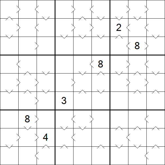 Greater Than Sudoku - Difficile