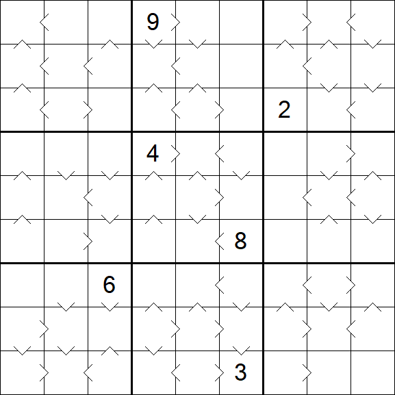 Greater Than Sudoku - Difficile