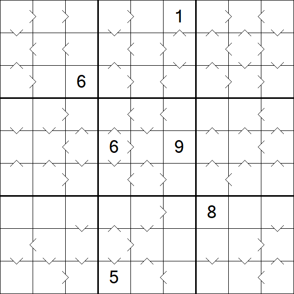 Greater Than Sudoku - Difficile