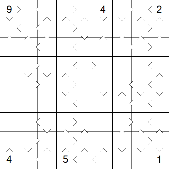 Greater Than Sudoku - Schwierig