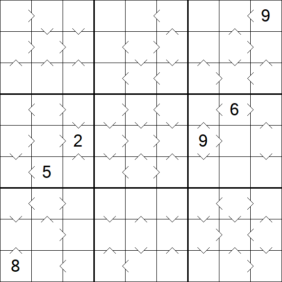 Greater Than Sudoku - Difficile
