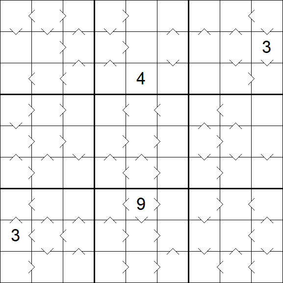 Greater Than Sudoku - Schwierig