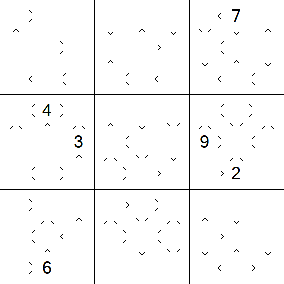 Greater Than Sudoku - Difficile
