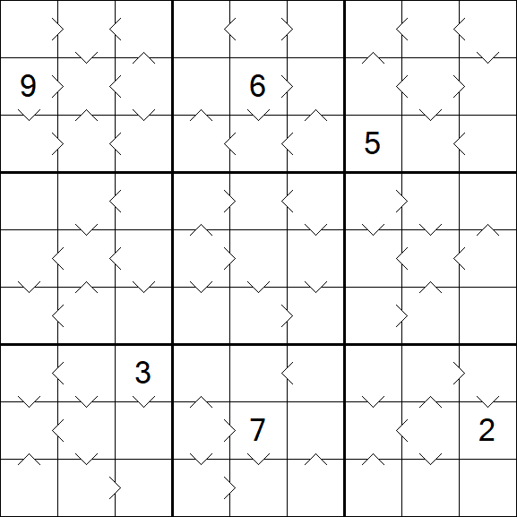 Greater Than Sudoku - Difficile