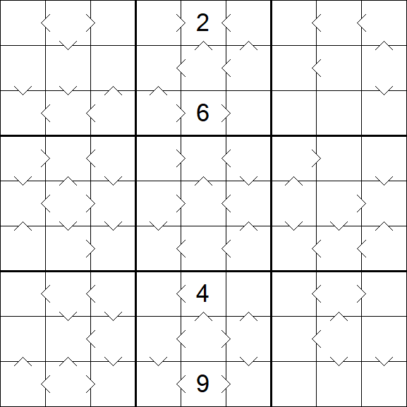 Greater Than Sudoku - Schwierig