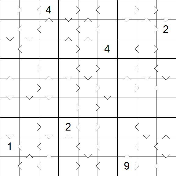 Greater Than Sudoku - Difícil