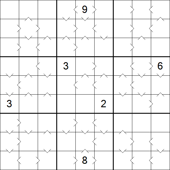 Greater Than Sudoku - Schwierig