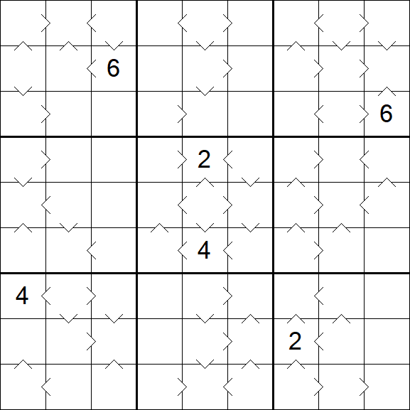 Greater Than Sudoku - Difícil
