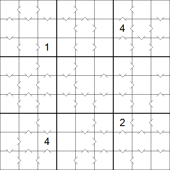 Greater Than Sudoku - Difícil