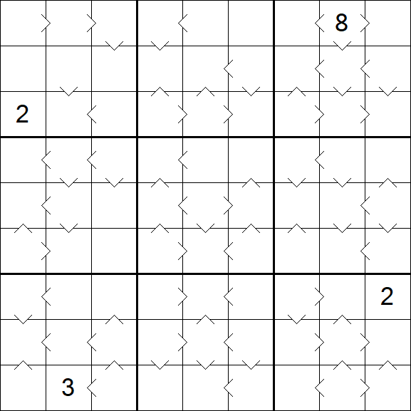 Greater Than Sudoku - Difícil