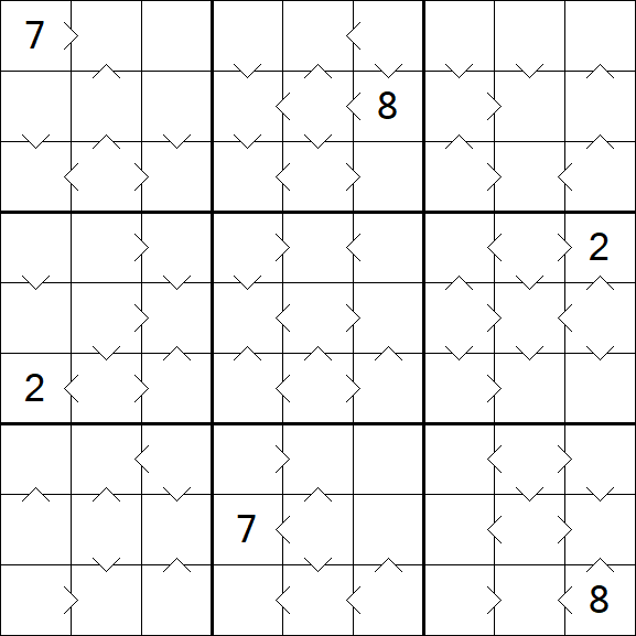 Greater Than Sudoku - Difficile