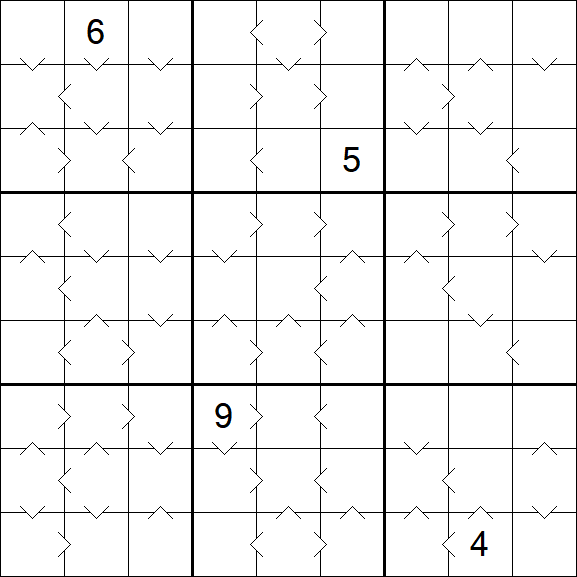 Greater Than Sudoku - Schwierig