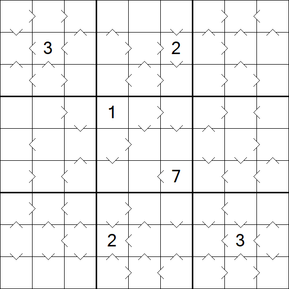 Greater Than Sudoku - Difficile