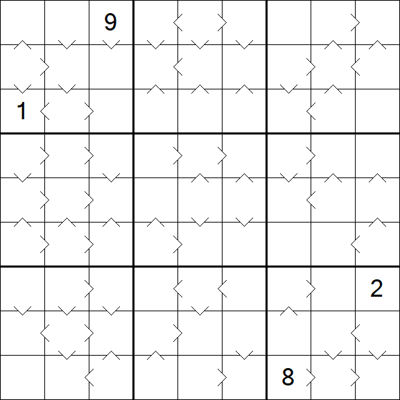 Greater Than Sudoku - Difficile
