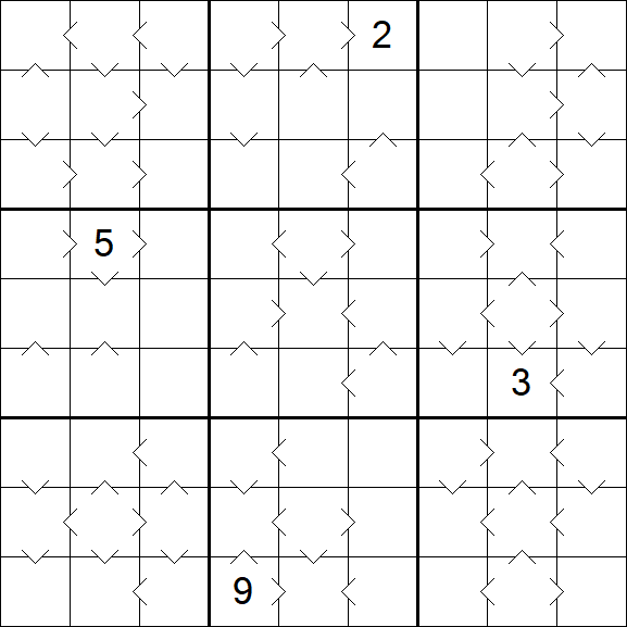 Greater Than Sudoku - Difficile