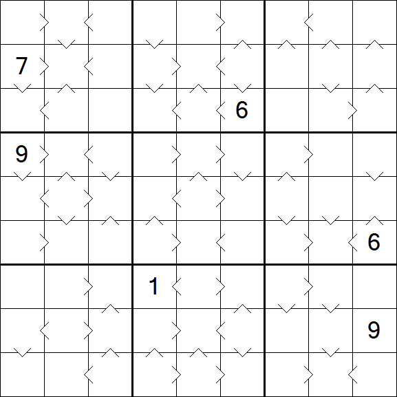 Greater Than Sudoku - Difficile