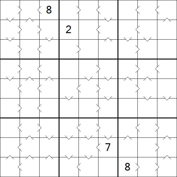 Greater Than Sudoku - Difficile