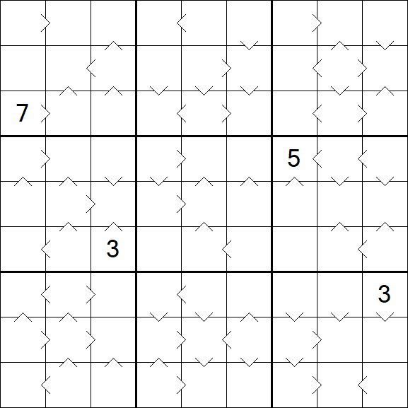 Greater Than Sudoku - Schwierig