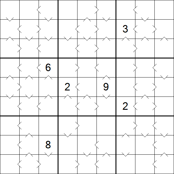 Greater Than Sudoku - Hard