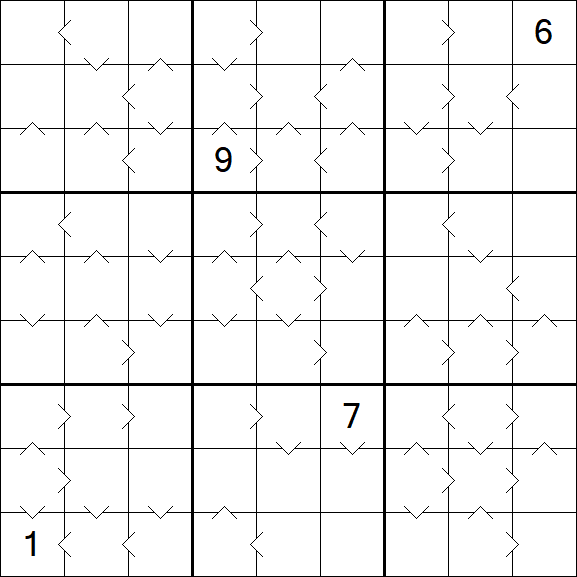 Greater Than Sudoku - Hard