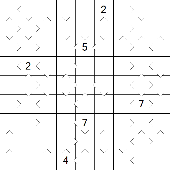 Greater Than Sudoku - Hard