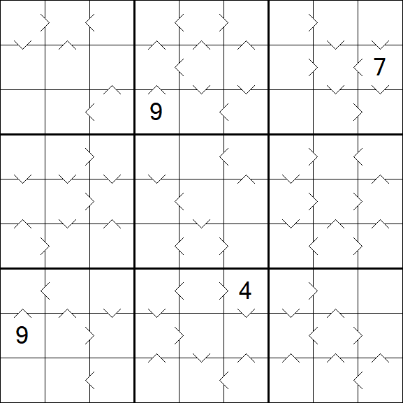 Greater Than Sudoku - Hard