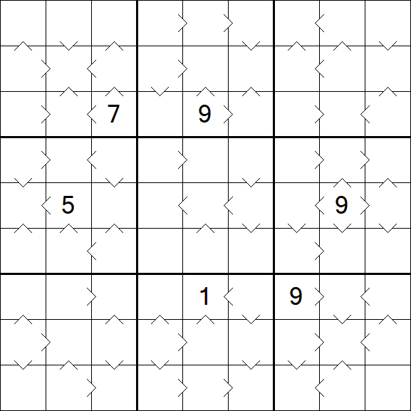 Greater Than Sudoku - Difficile
