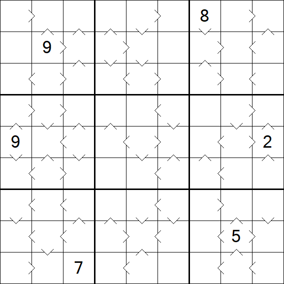 Greater Than Sudoku - Hard