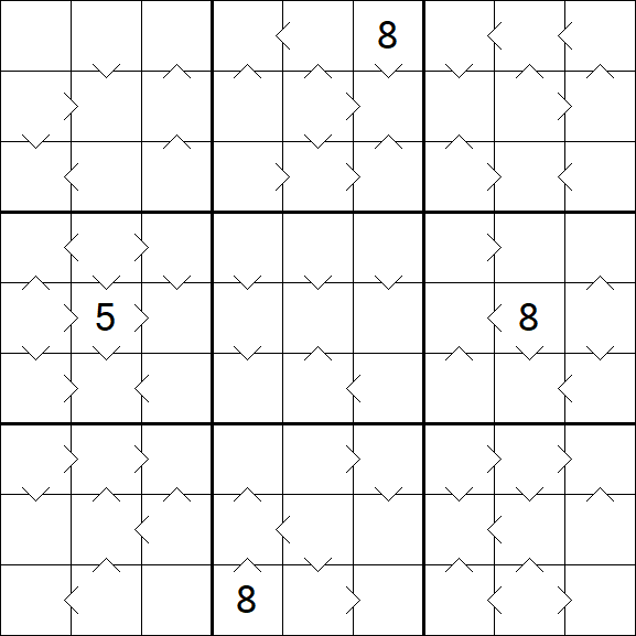 Greater Than Sudoku - Schwierig
