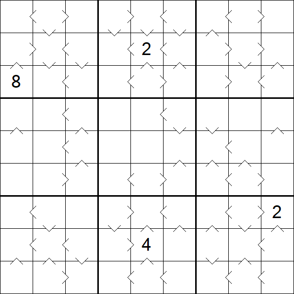 Greater Than Sudoku - Difficile