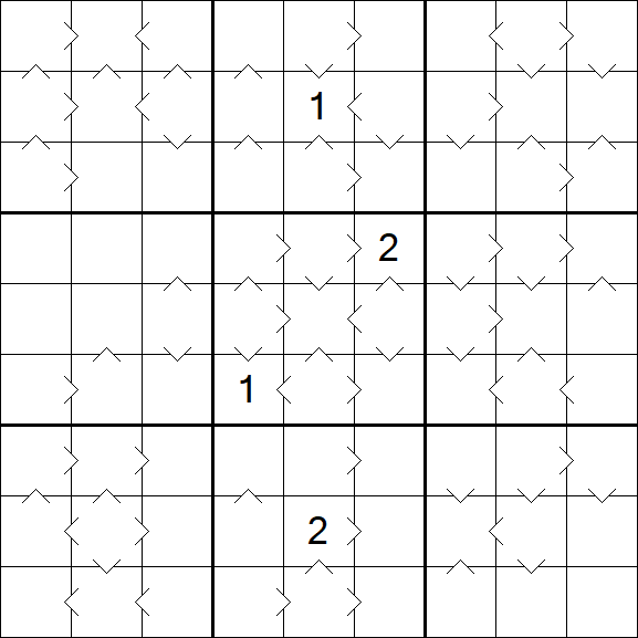 Greater Than Sudoku - Schwierig