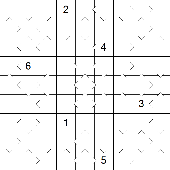 Greater Than Sudoku - Schwierig